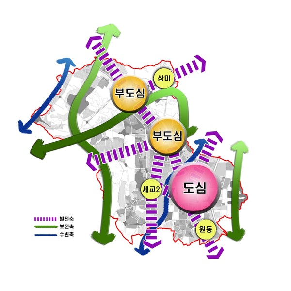 2035년 오산 도시기본계획(자료제공=경기도)