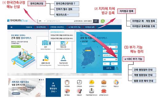 e-KBC 누리집 운영(안)(자료제공=국토부)