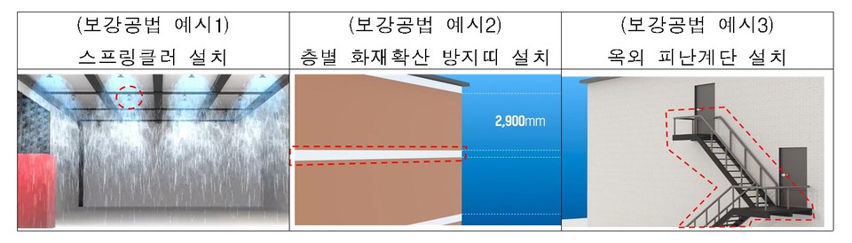 (자료제공=국토교통부)