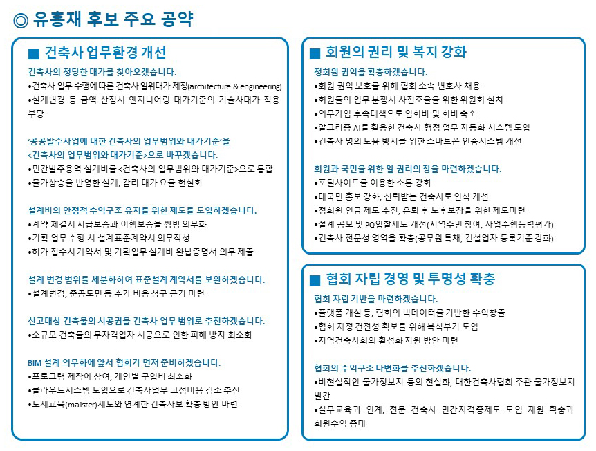 유흥재 후보 주요 공약(자료제공=대한건축사협회)