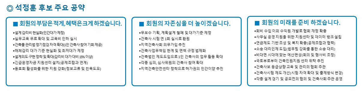 석정훈 후보 주요 공약(자료제공=대한건축사협회)