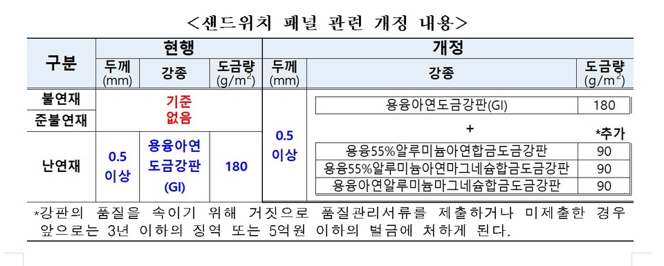 (자료제공=한국철강협회)