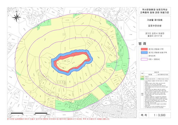 (자료제공=김포시)