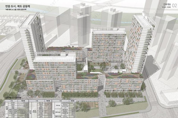 제5회 대한민국 공공주택 설계공모대전 당선작, 남양주왕숙 A23 “반층도시, 복도 공동체”(유토포건축사사무소㈜)(자료제공=국토부)
