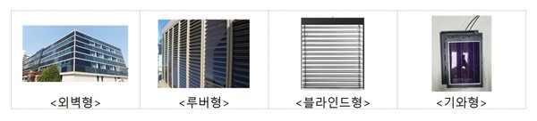 (자료제공=국가기술표준원)