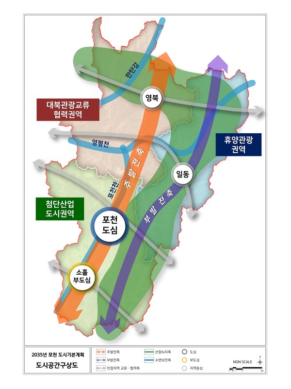 도시공간구상도(자료제공=경기도)