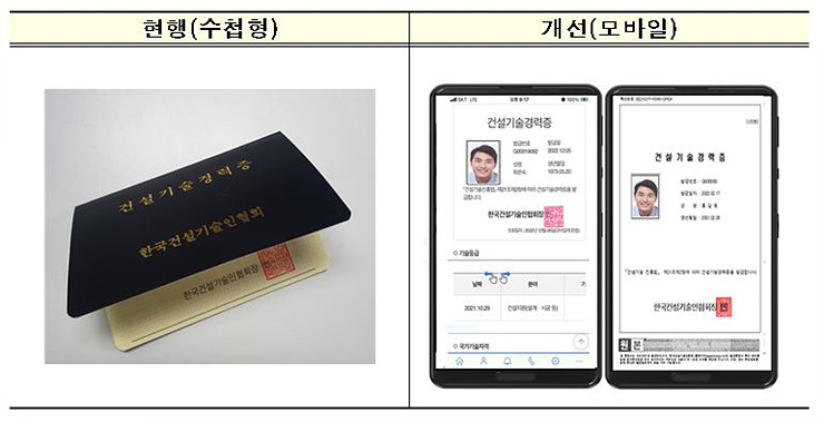  기존 수협형 건설기술경력증(좌)과 모바일 건설기술경력증(우)(자료제공=한국건설기술인협회)