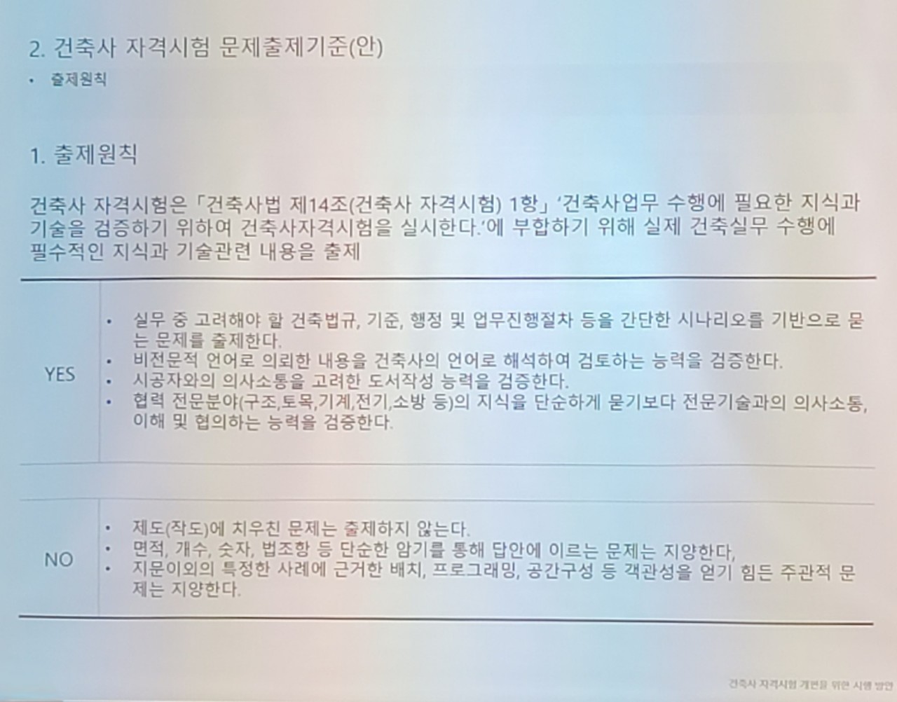 건축사 자격시험 문제출제기준(안)(자료=건축사 자격시험 개편을 위한 시행 방안)