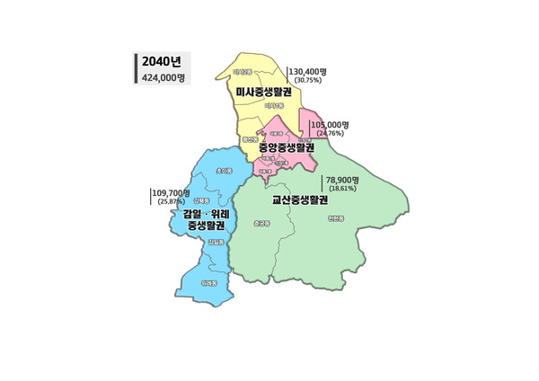 생활권 및 인구배분계획 (자료제공=하남시)