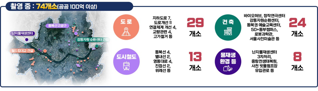 100억 이상 공공공사장 74개소 촬영 중(자료제공=서울시)