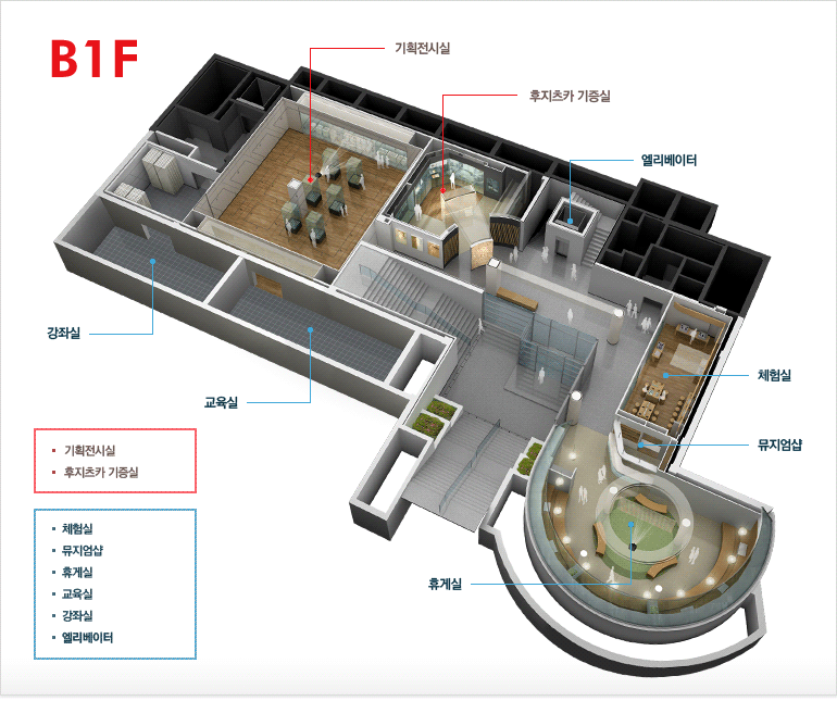 추사박물관 지하1층 전시(출처＝추사박물관 홈페이지)