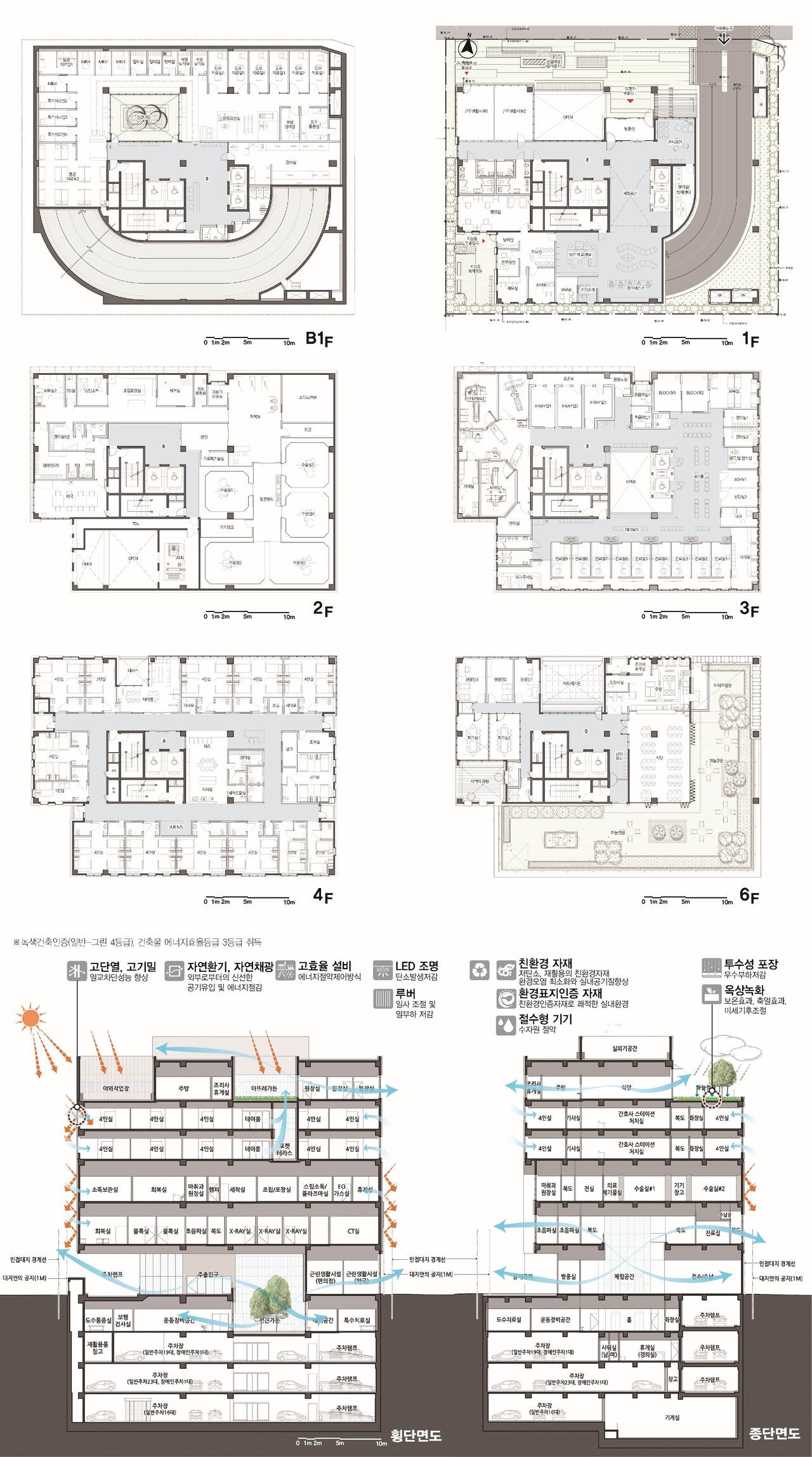(자료제공=경기도건축사회)