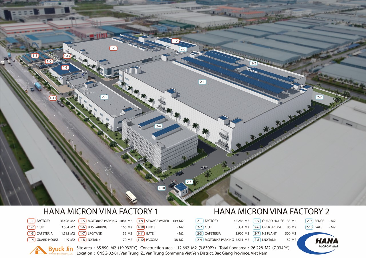 하나마이크론社 공장설계(자료제공=벽진종합건축사사무소(주)