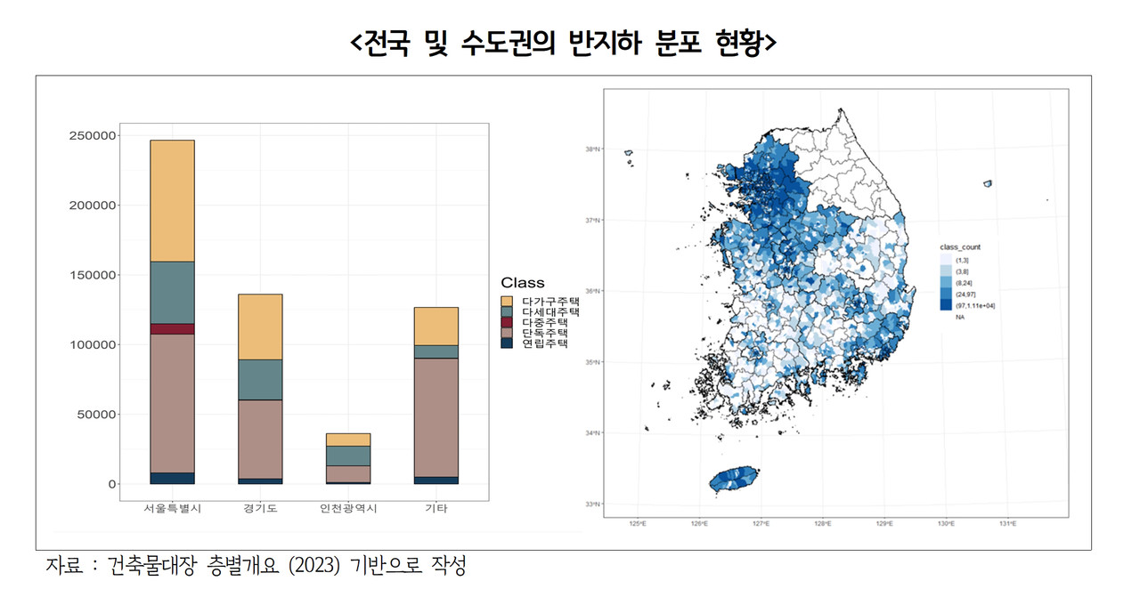 전국 및 수도권의 반지하 분포 현황(자료제공=경기도)