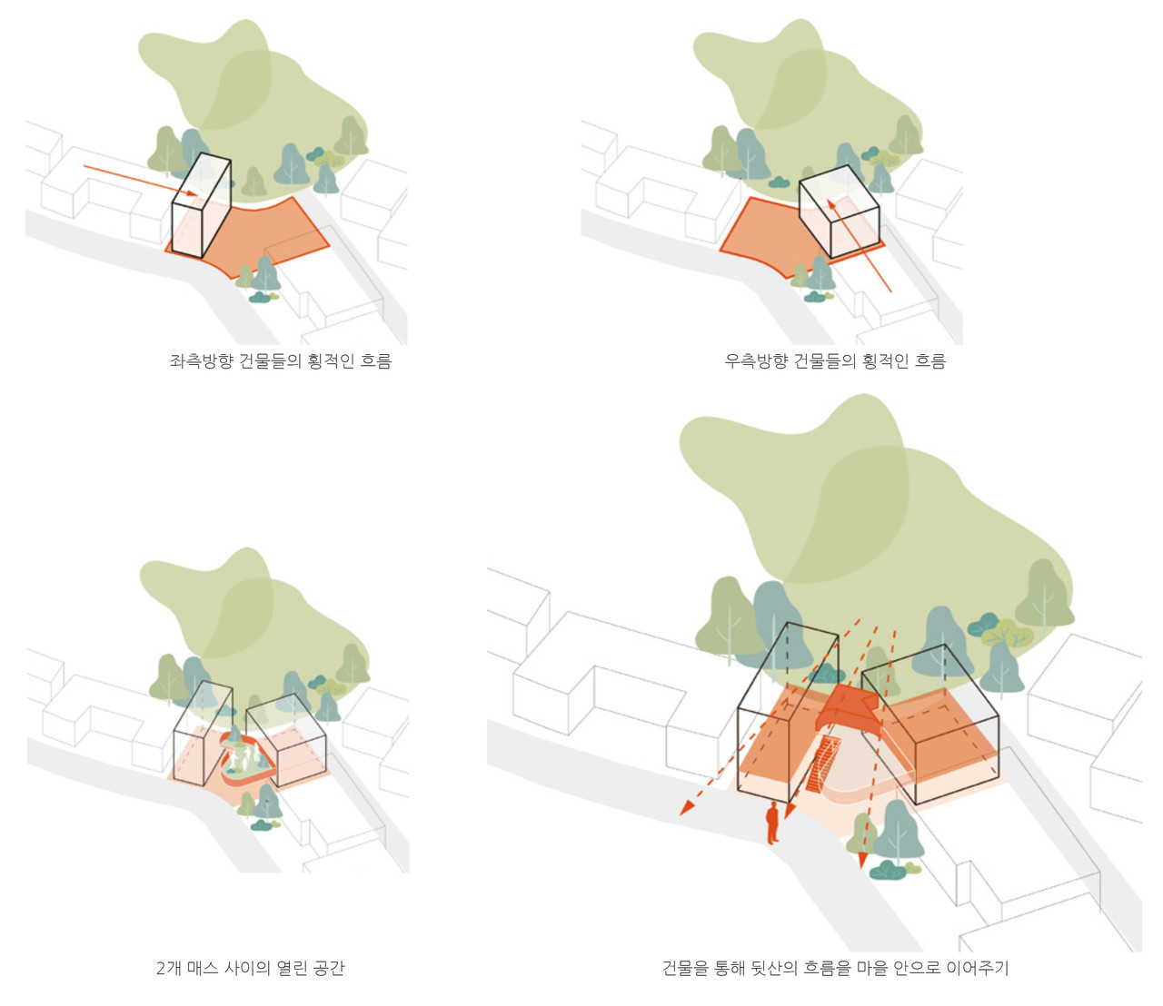 (자료제공=경기도건축사회)