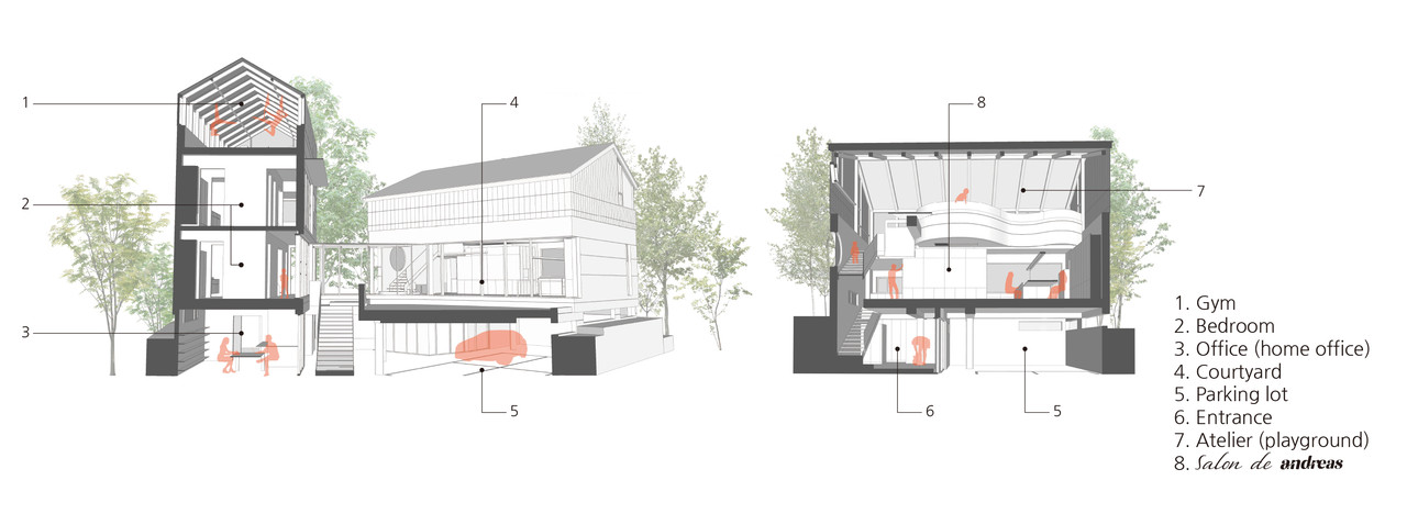 (자료제공=경기도건축사회)