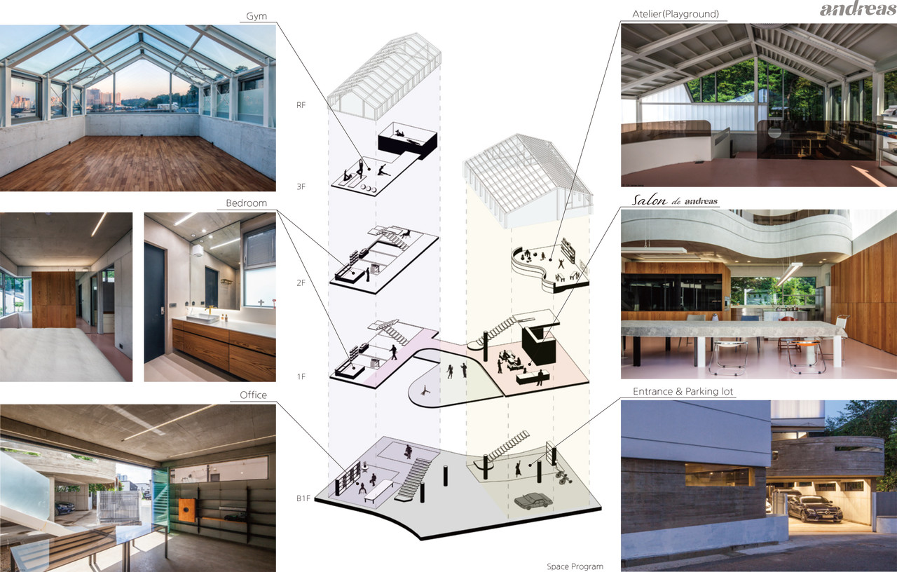 (자료제공=경기도건축사회)
