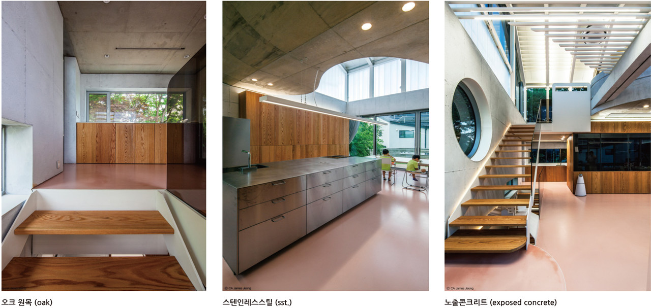 (자료제공=경기도건축사회)