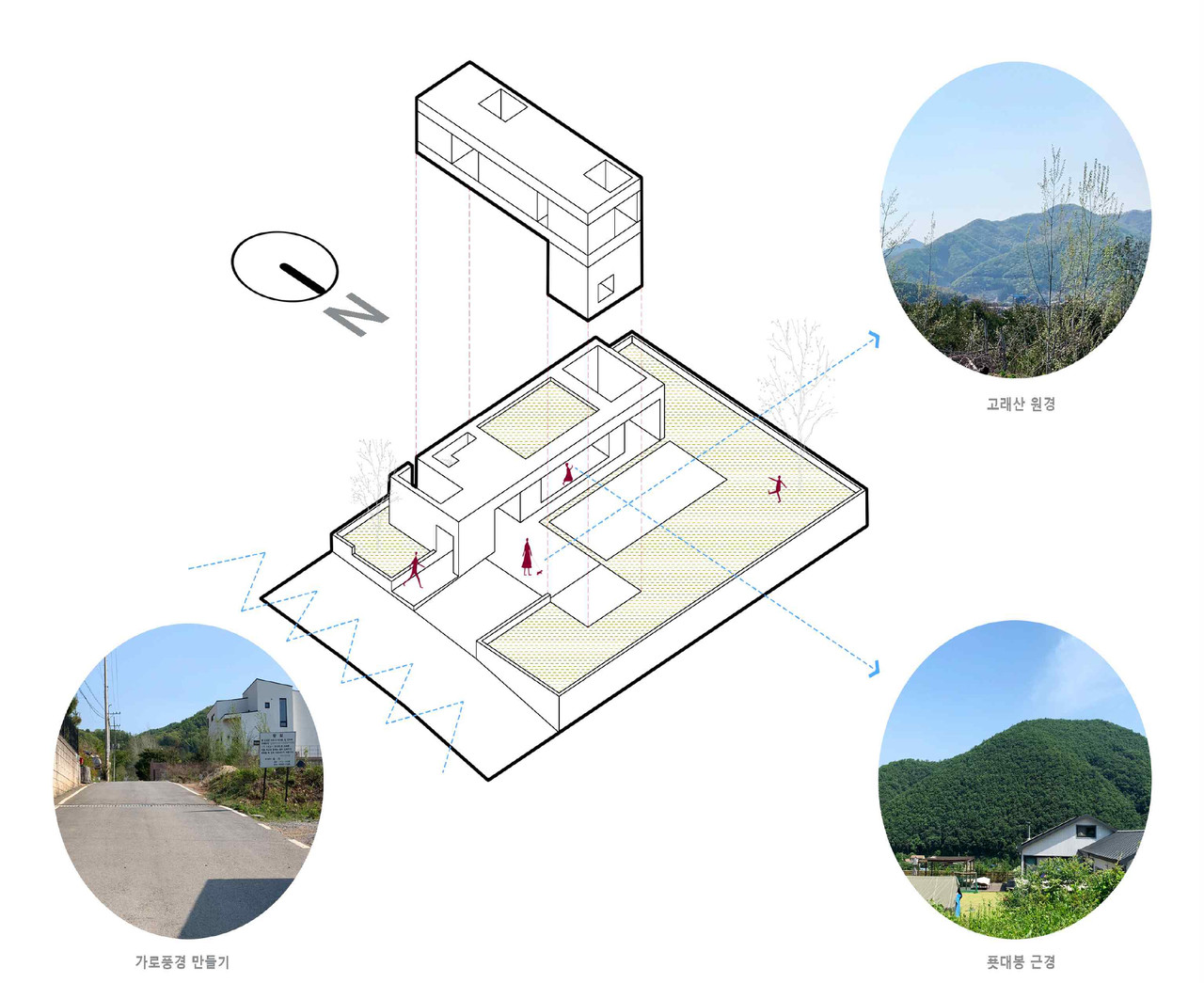 (자료제공=경기도건축사회)