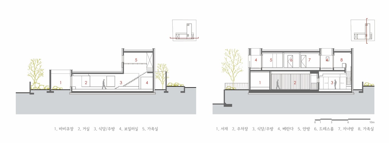 (자료제공=경기도건축사회)