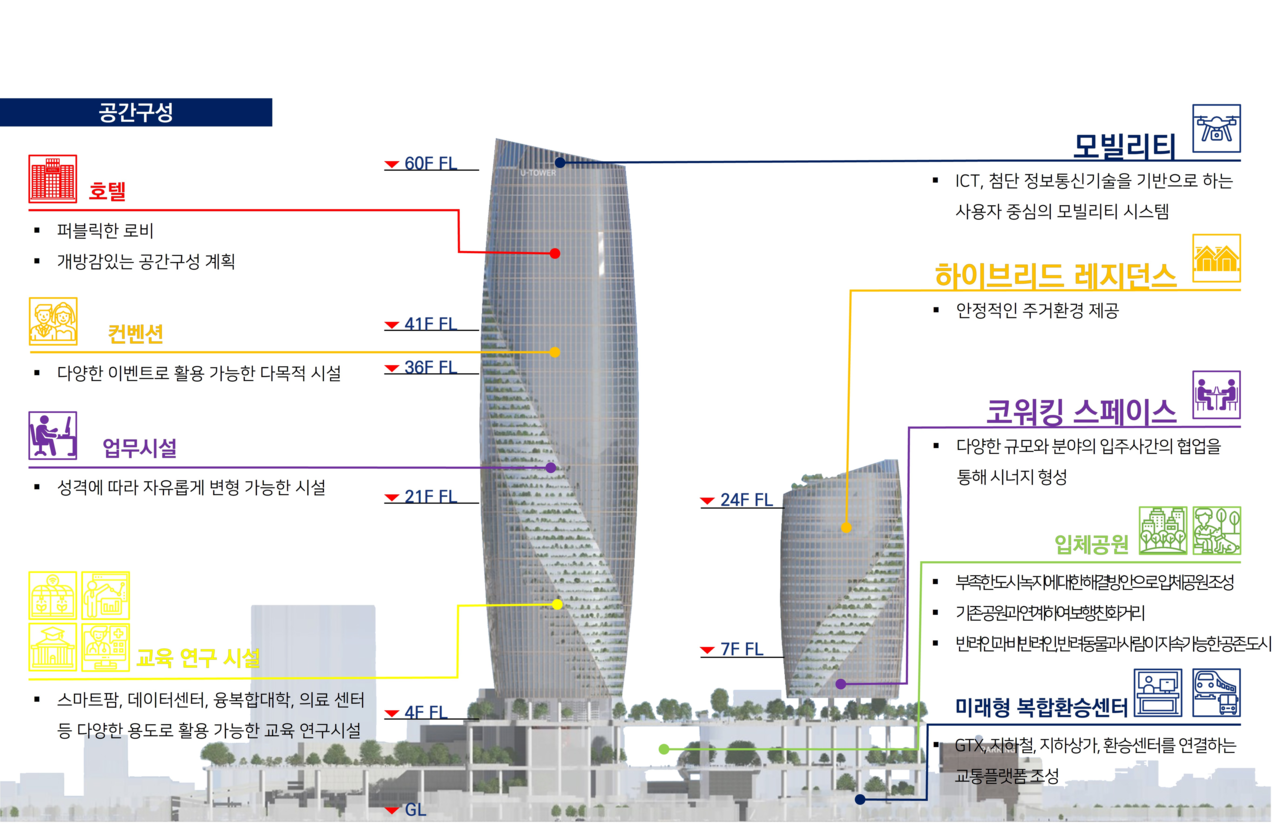 (자료제공=국토부)