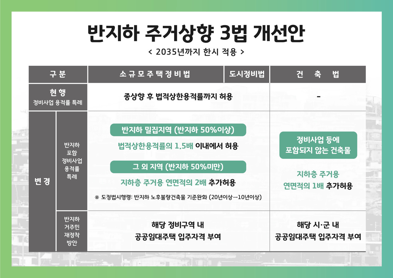 (자료제공=경기도)