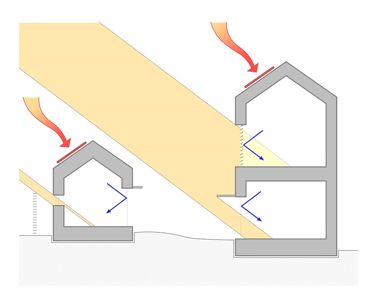 (자료제공=경기도건축사회)