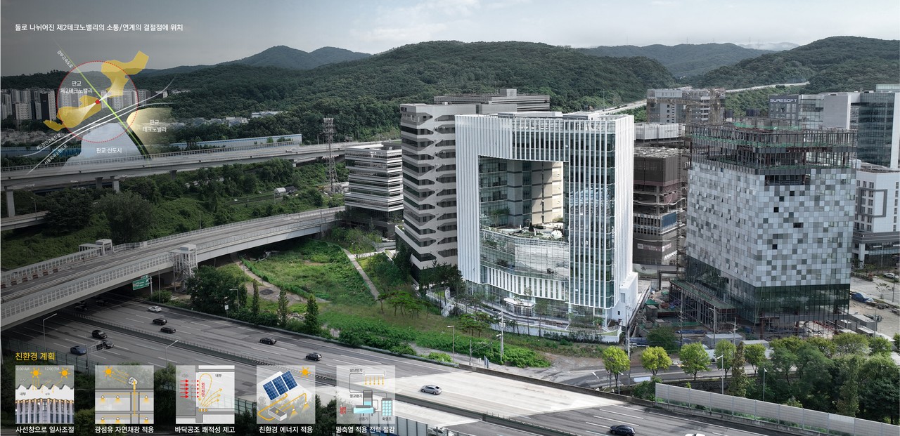 (자료제공=경기도건축사회)