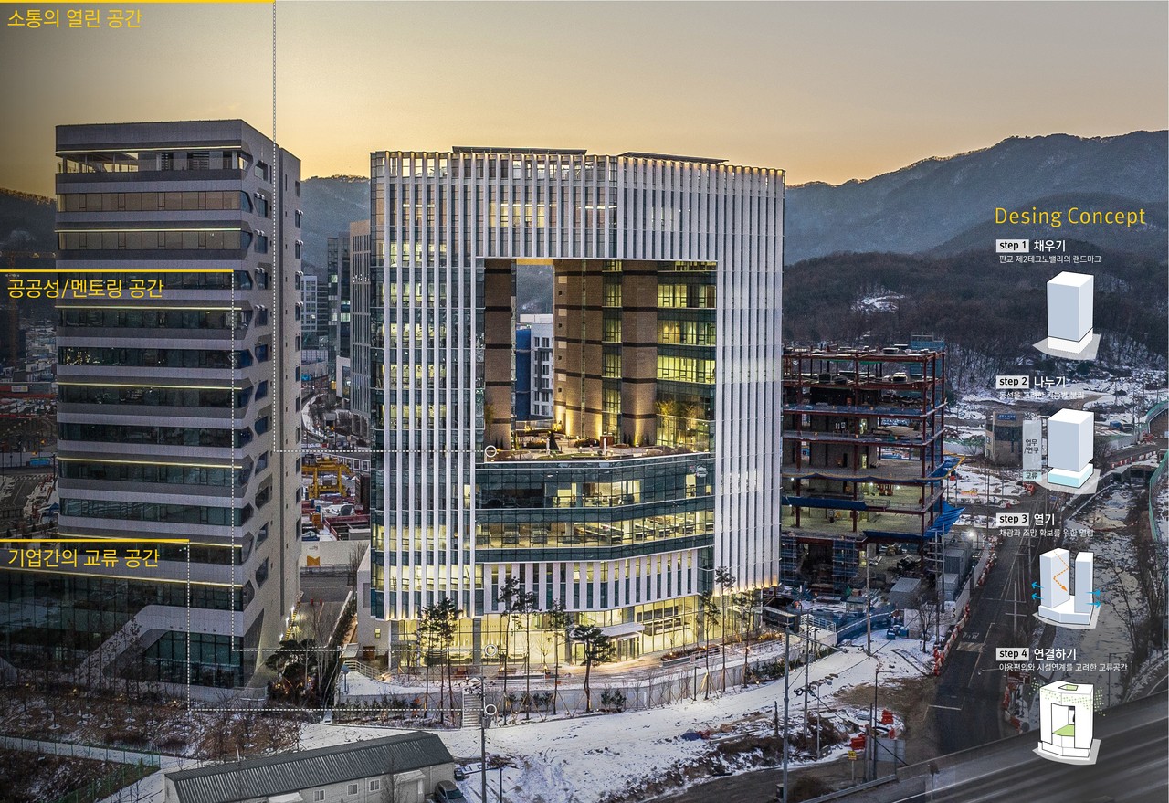 (자료제공=경기도건축사회)