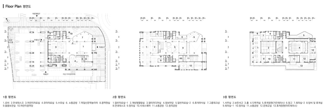 (자료제공=경기도건축사회)