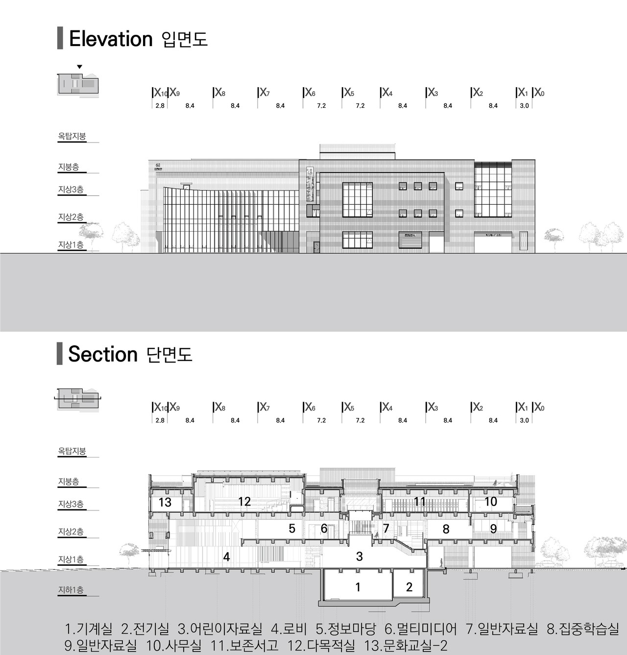 (자료제공=경기도건축사회)