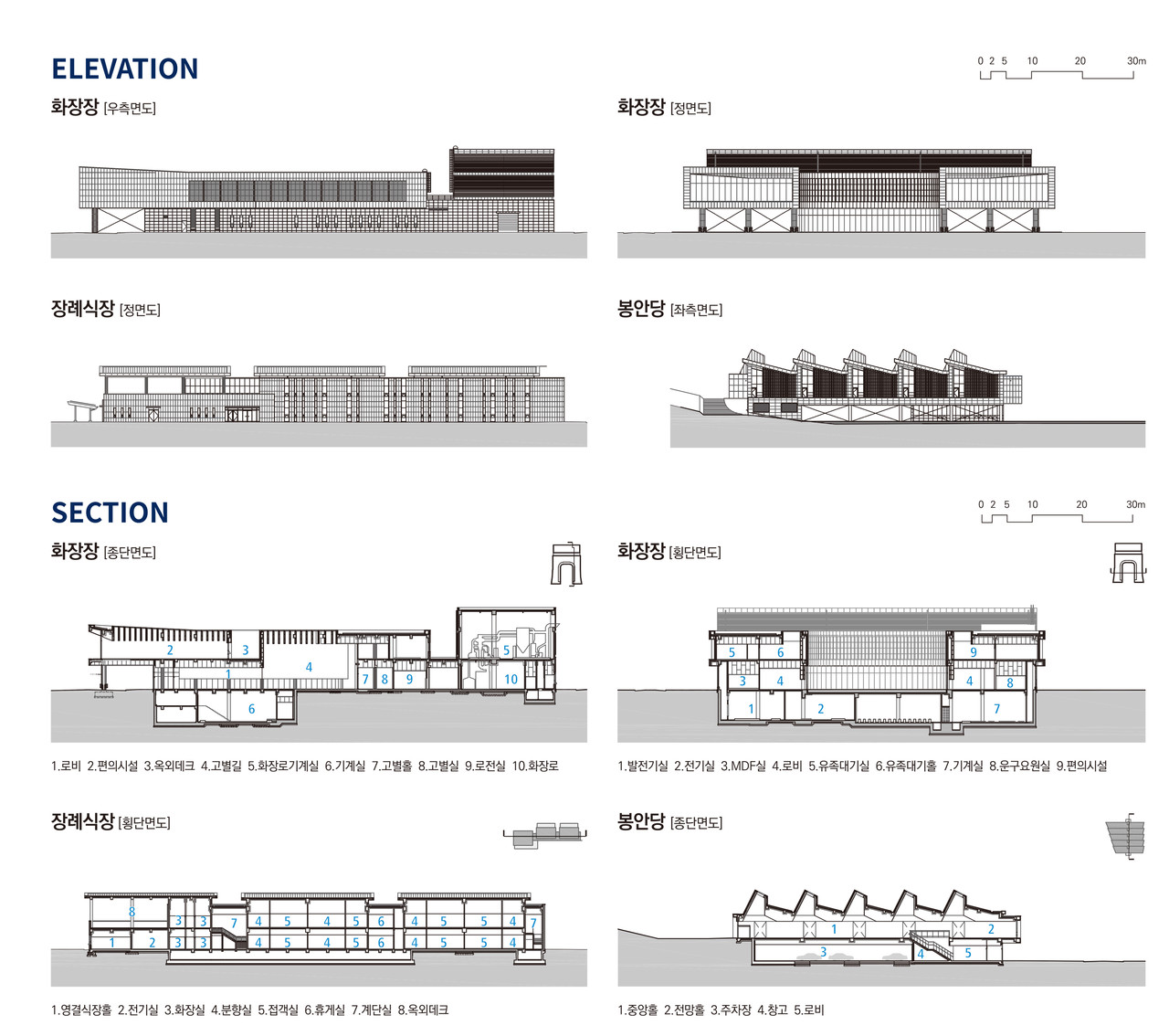 (자료제공=경기도건축사회)