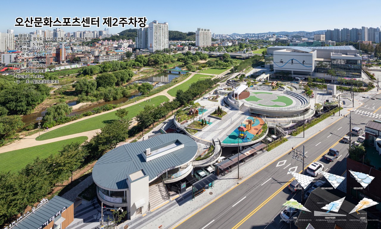 (자료제공=경기도건축사회)