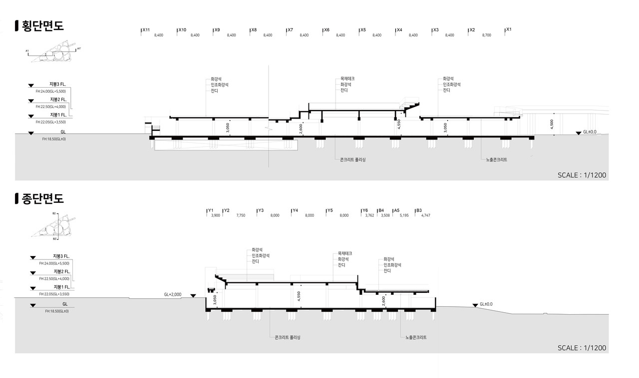 (자료제공=경기도건축사회)