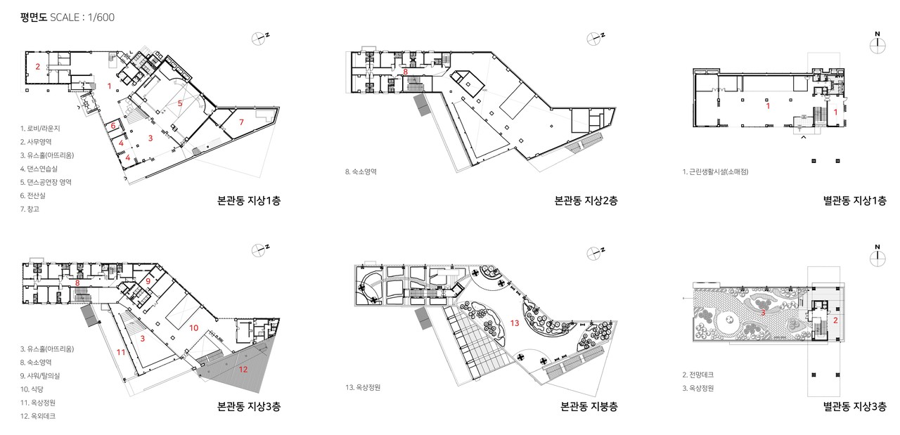 (자료제공=경기도건축사회)