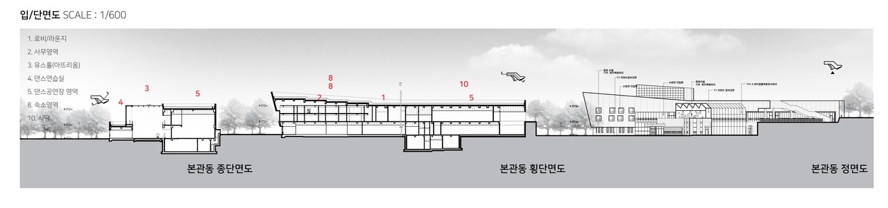 (자료제공=경기도건축사회)