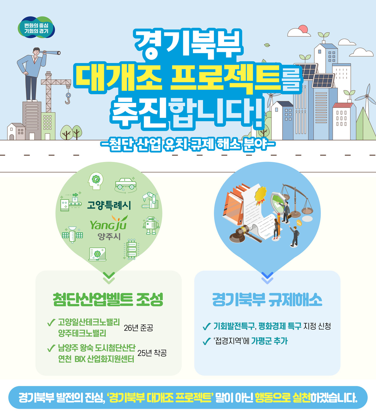 (자료제공=경기도)