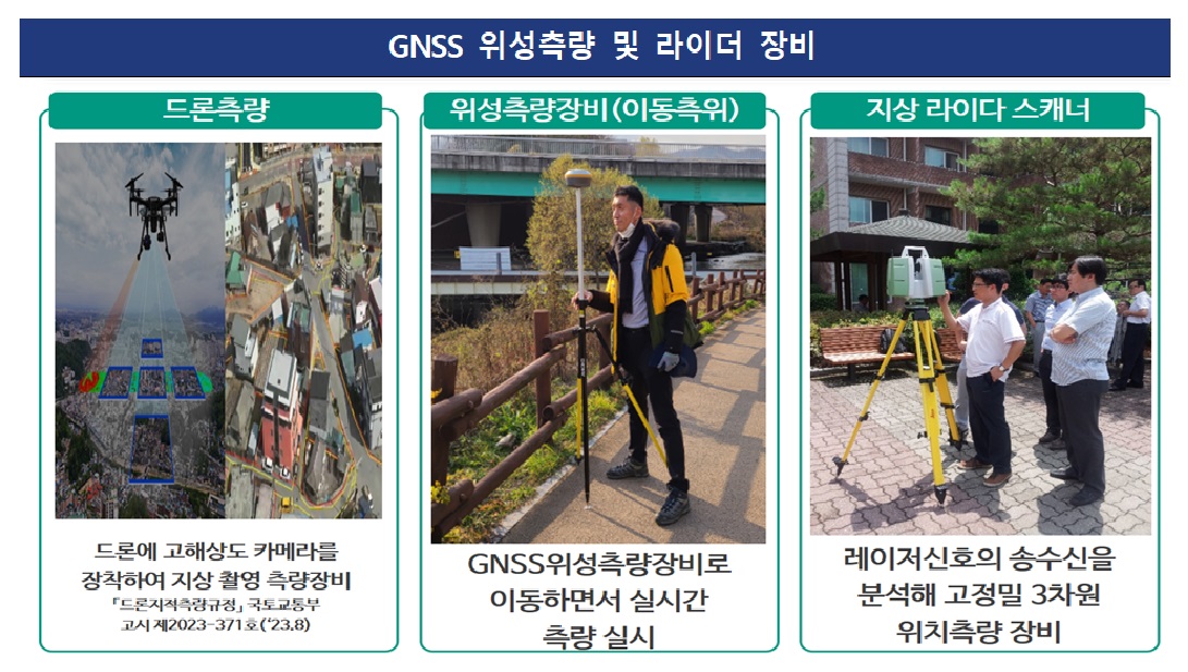 (자료제공=국토부)