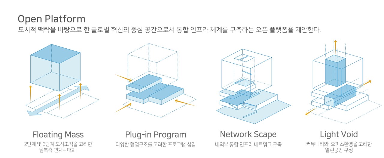 (자료제공=경기도건축사회)