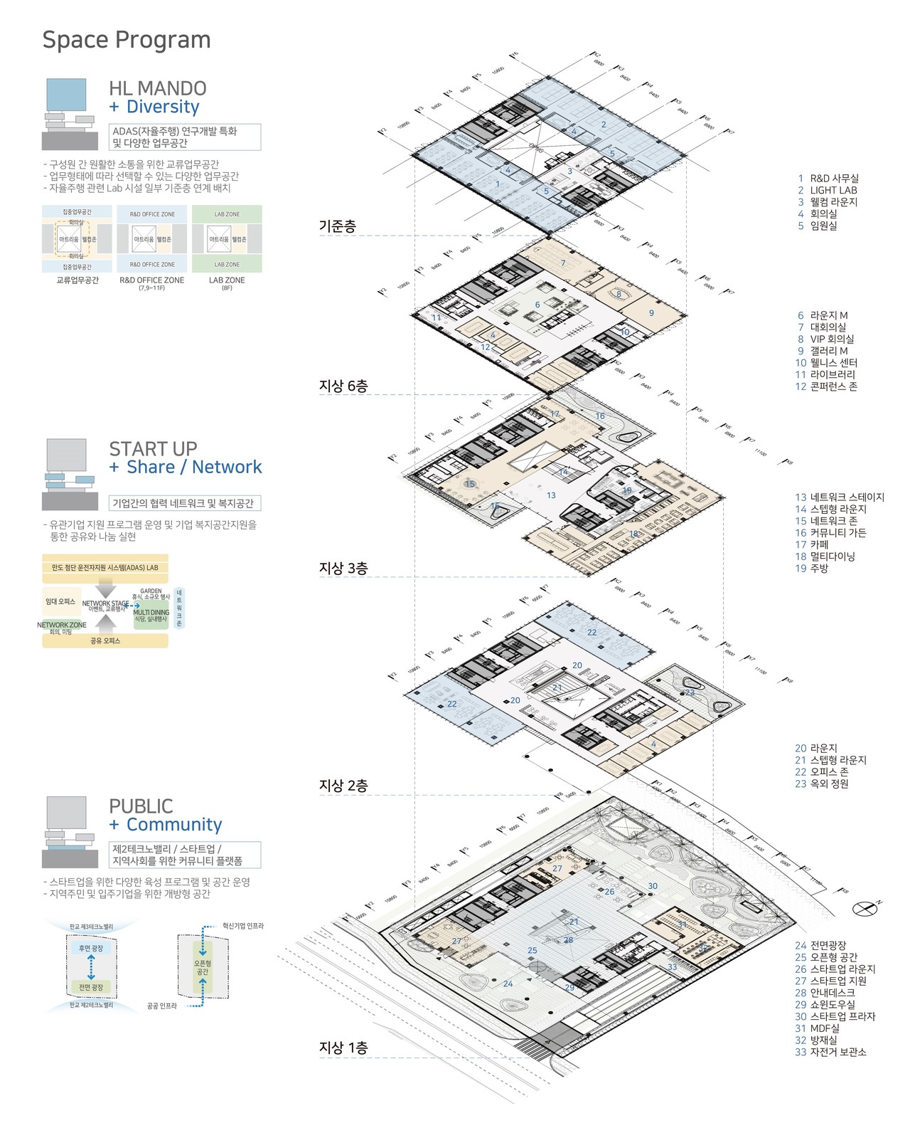 (자료제공=경기도건축사회)