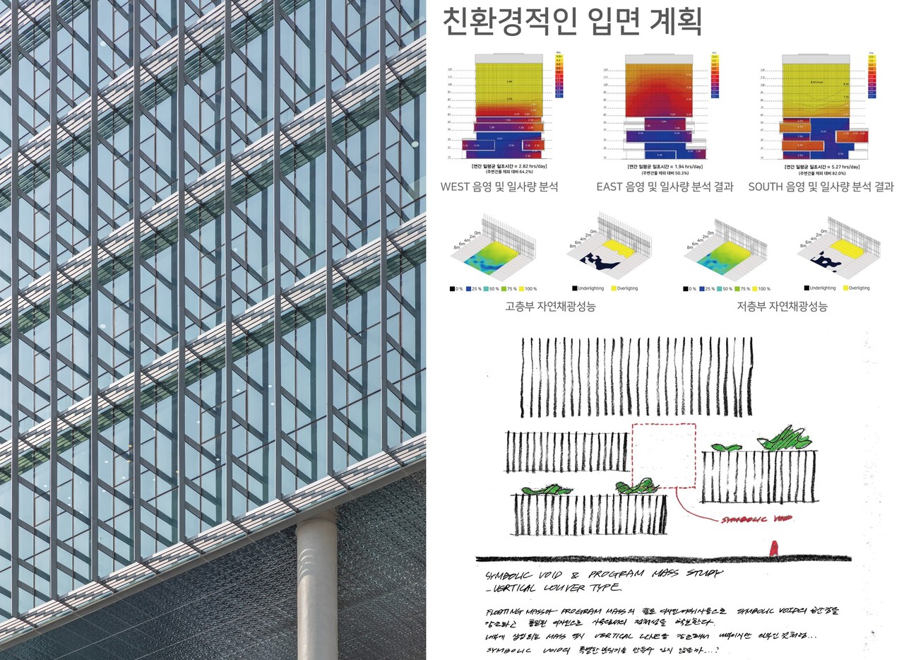 (자료제공=경기도건축사회)