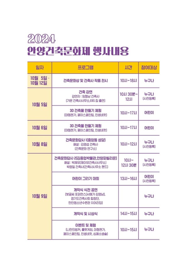 안양건축문화제 행사내용 및 일정(자료제공=안양지역건축사회)