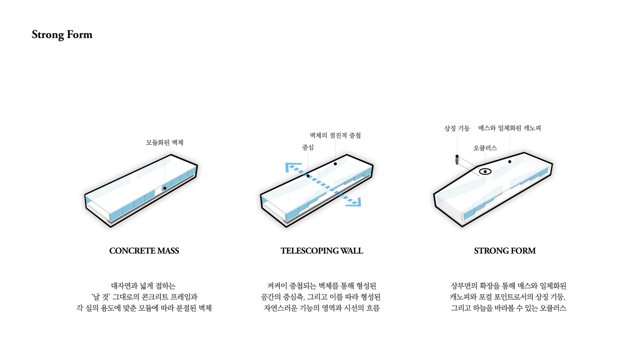 (자료제공=경기도건축사회)