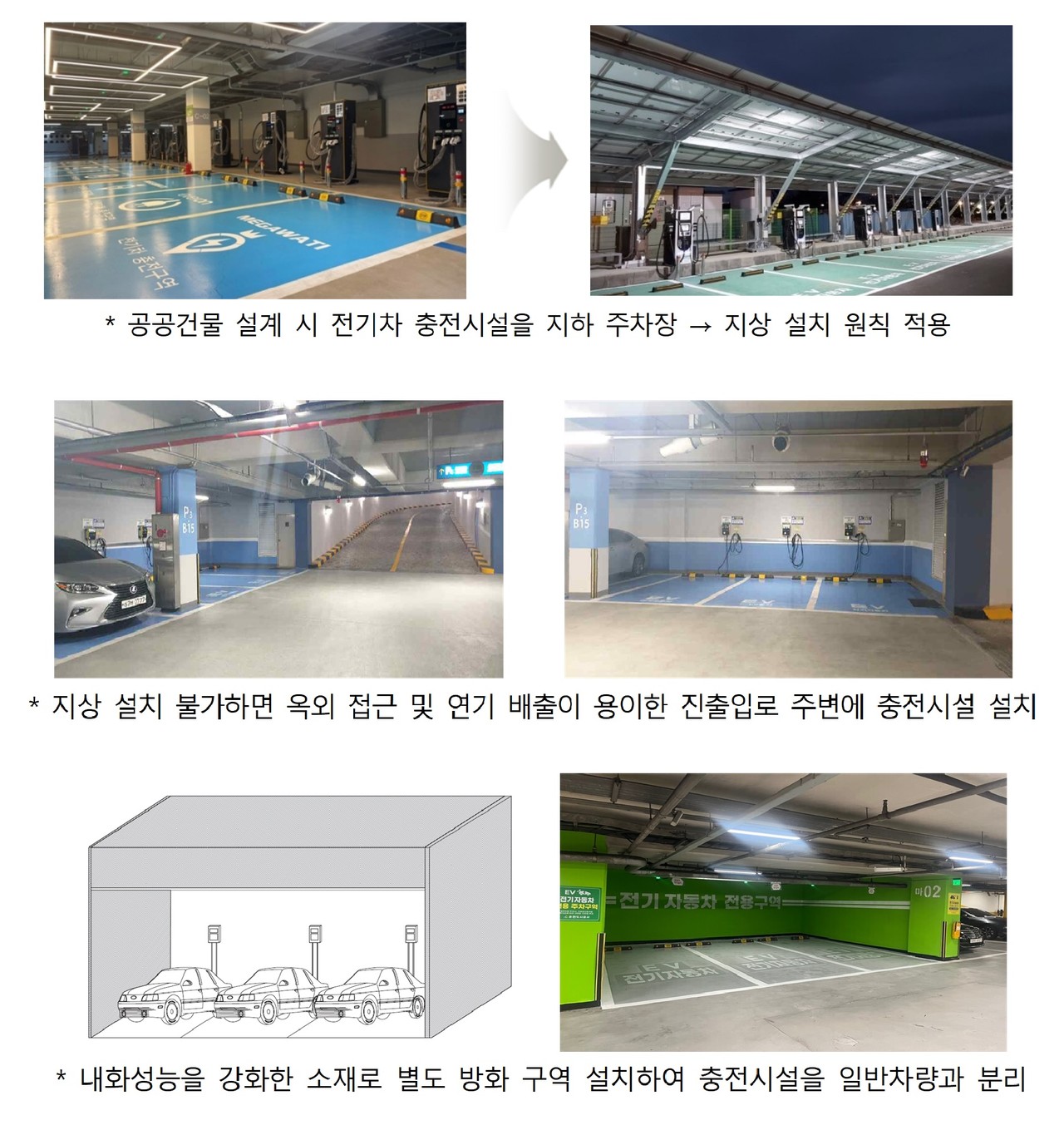 (자료제공=국토부)