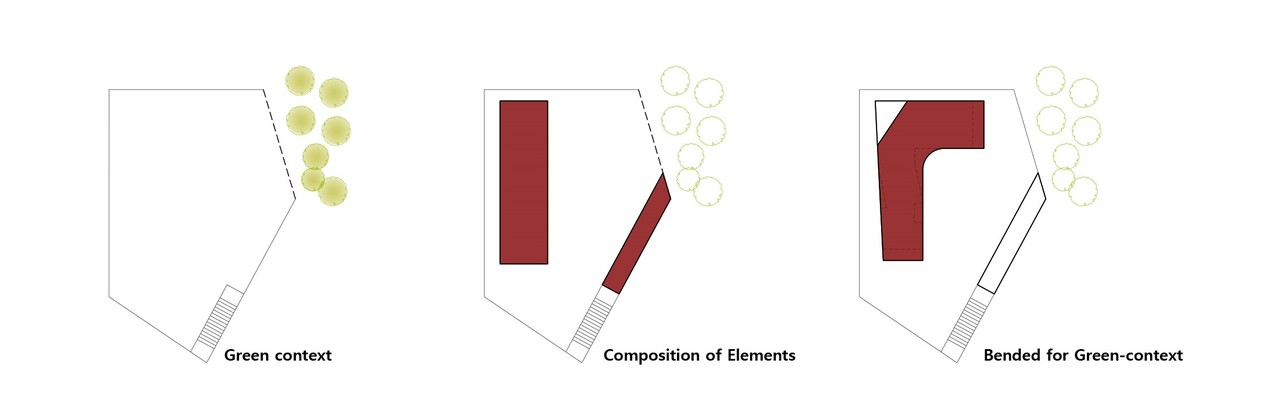 (자료제공=경기도건축사회)