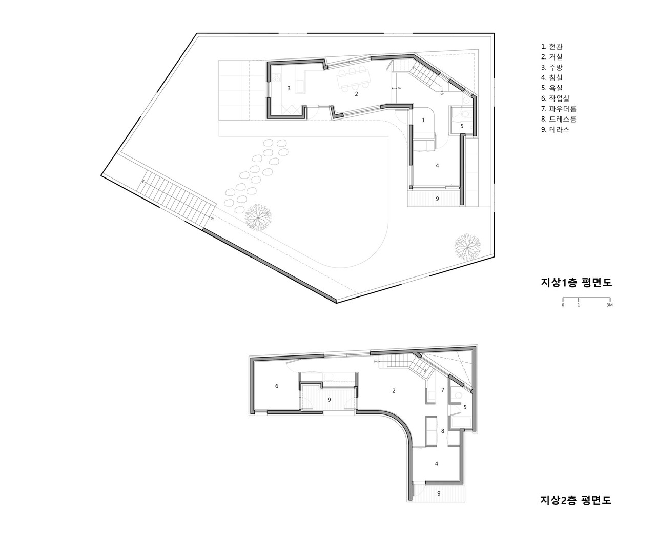 (자료제공=경기도건축사회)