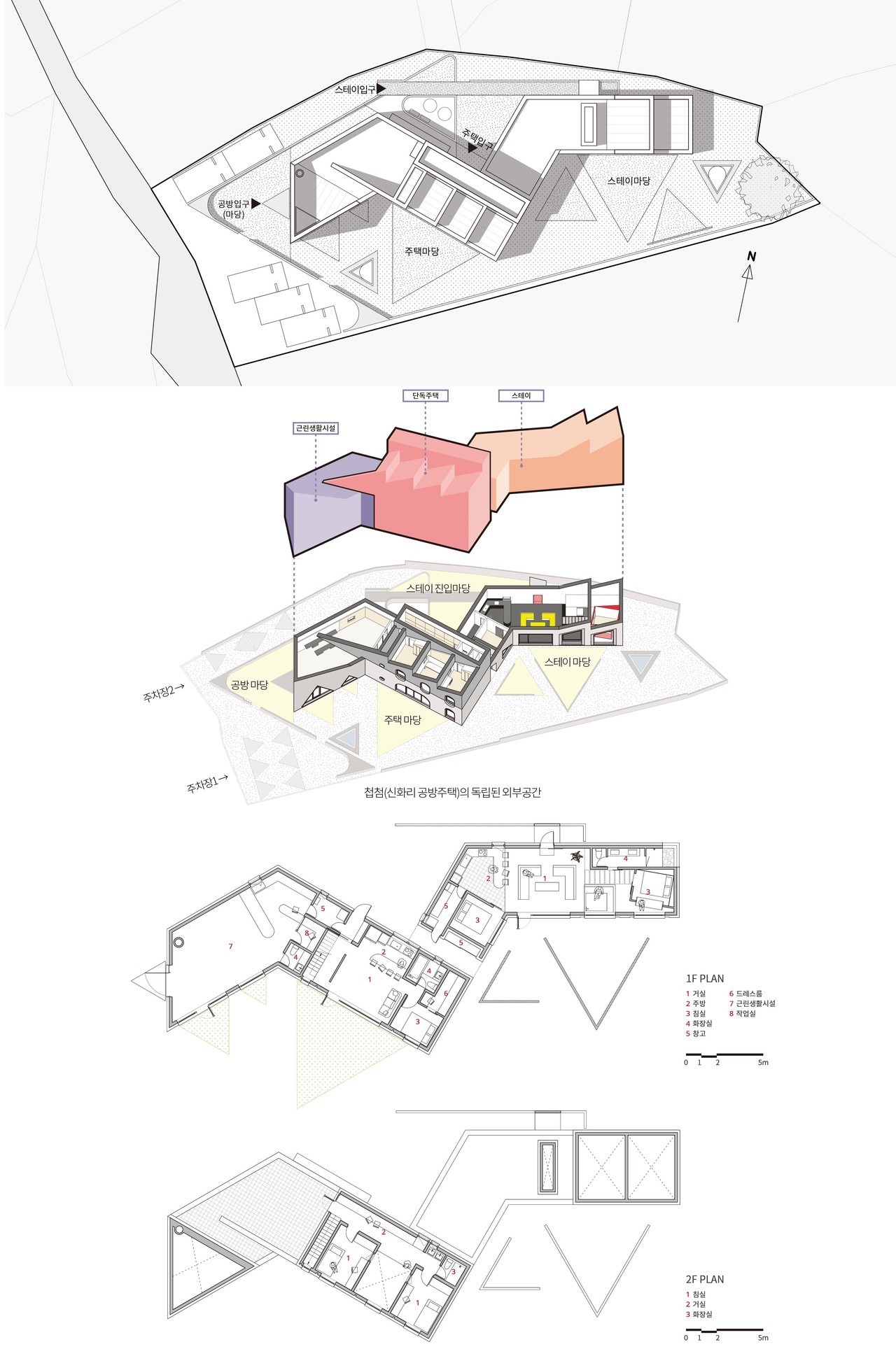 (자료제공=경기도건축사회)