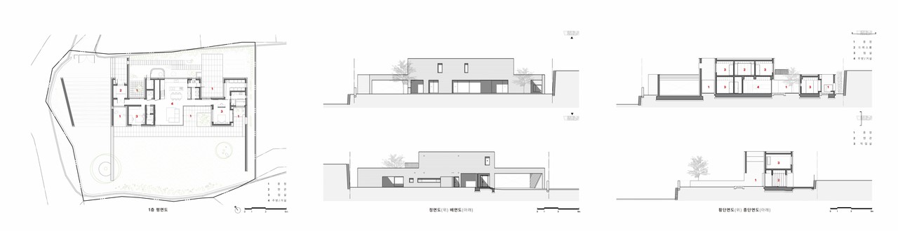 (자료제공=경기도건축사회)