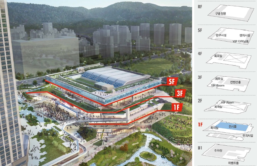 수원컨벤션센터의 층별안내(자료제공=수원컨벤션센터)