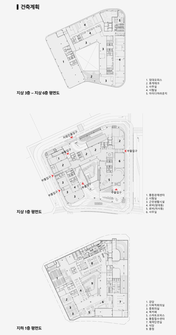 (자료제공=경기도건축사회)